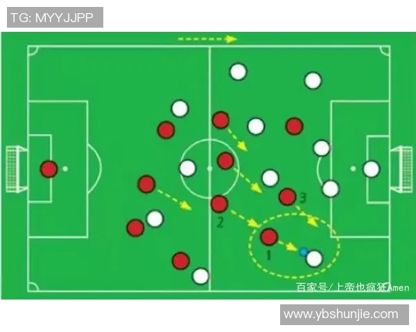 杭州足球队在联赛中的速度优势分析与战术探讨 杭州足球队在联赛中的速度优势分析与战术探讨