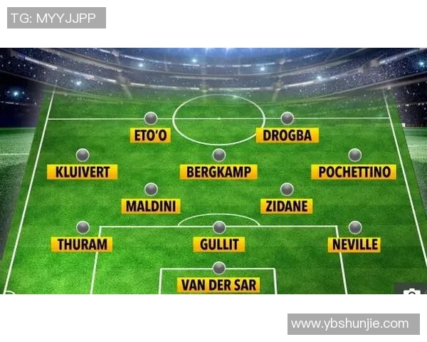 足球传奇汇聚最佳阵容回顾历史巨星的辉煌瞬间与精彩表现 足球传奇汇聚最佳阵容回顾历史巨星的辉煌瞬间与精彩表现