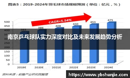 VSport胜利因您更精彩
